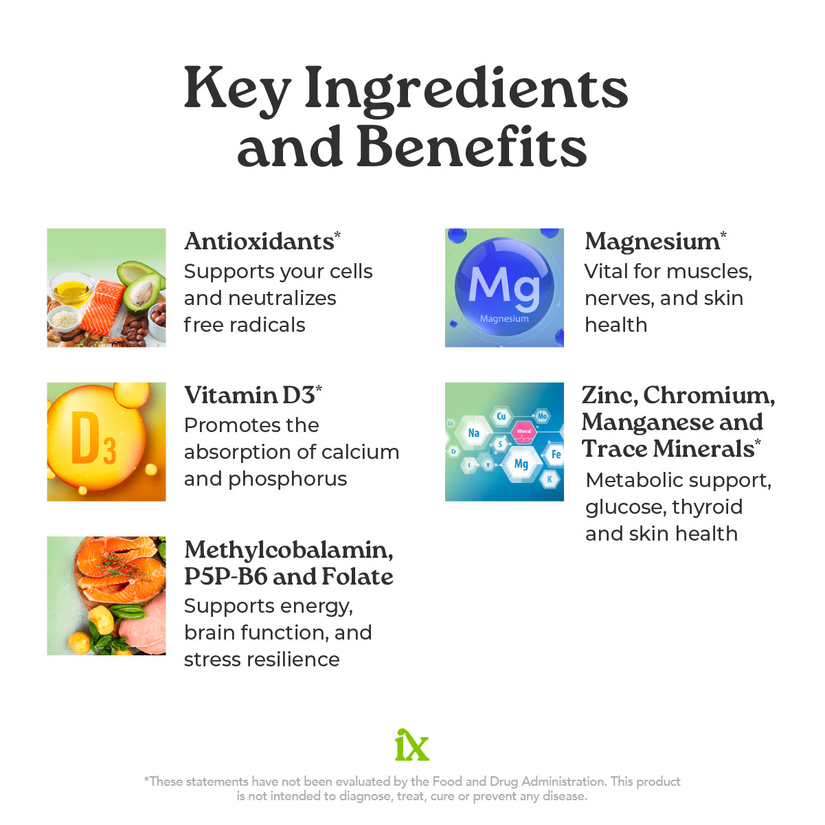 Isotonix綜合維生素粉末(不含鐵配方)