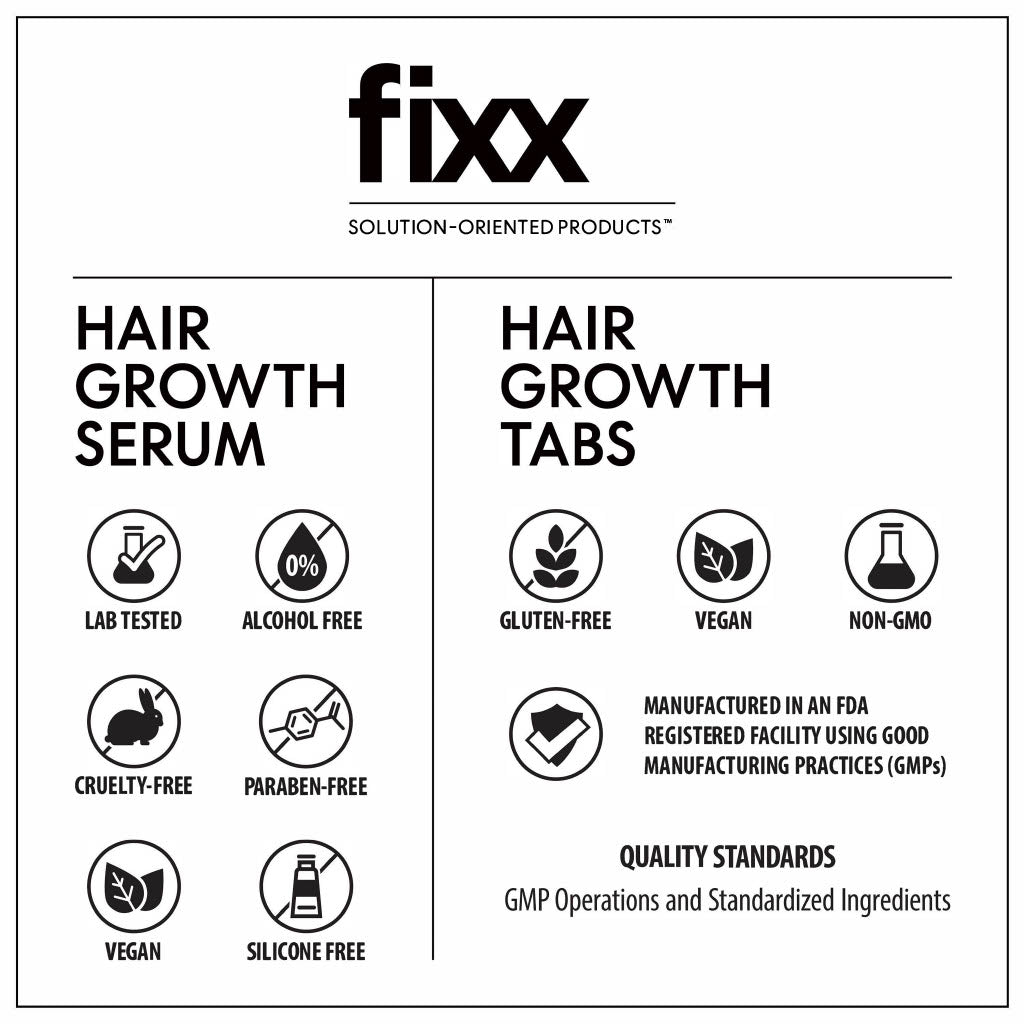 Fixx™育髮系列