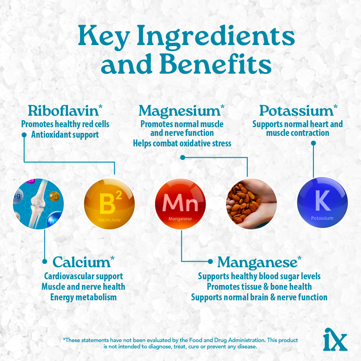 Isotonix強鈣配方粉末