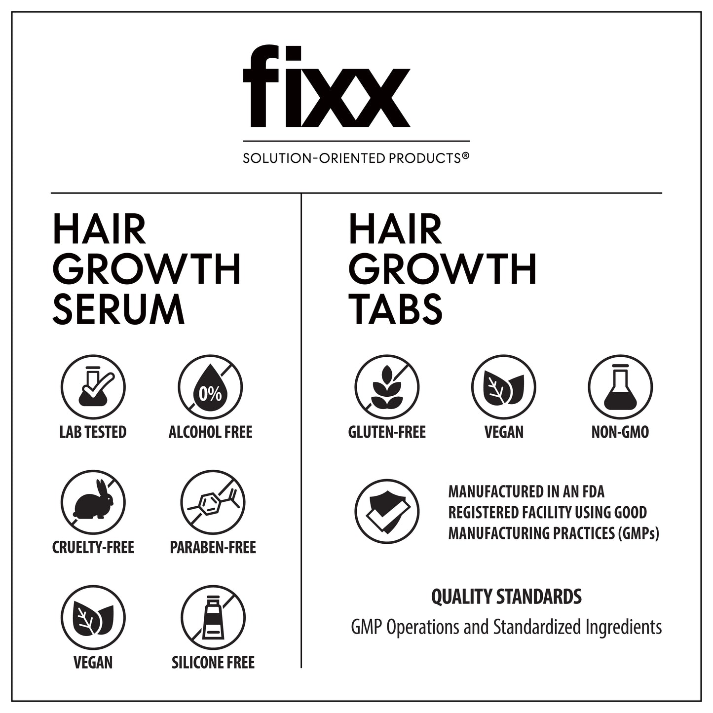 Fixx Hair Growth