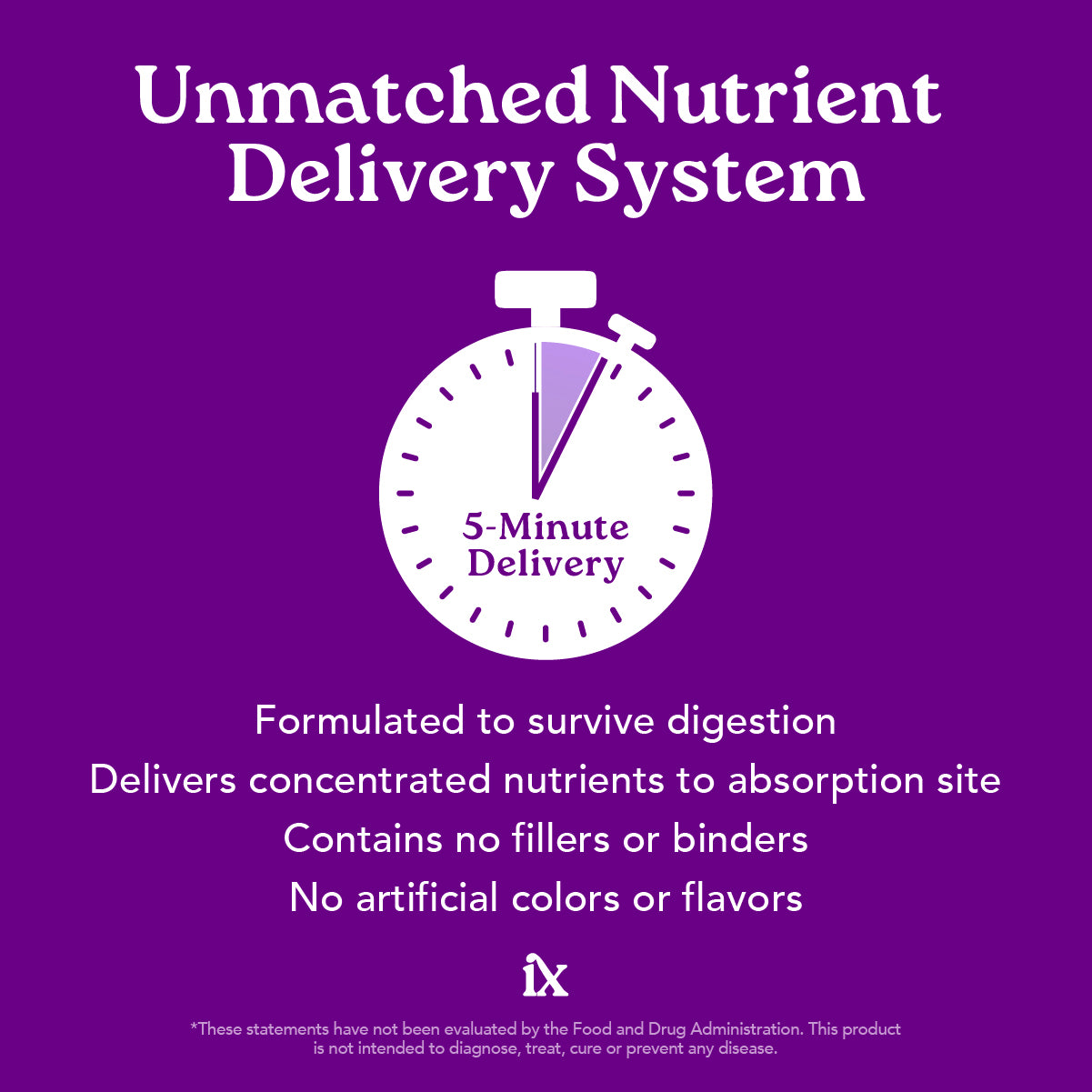 Isotonix OPC-3®