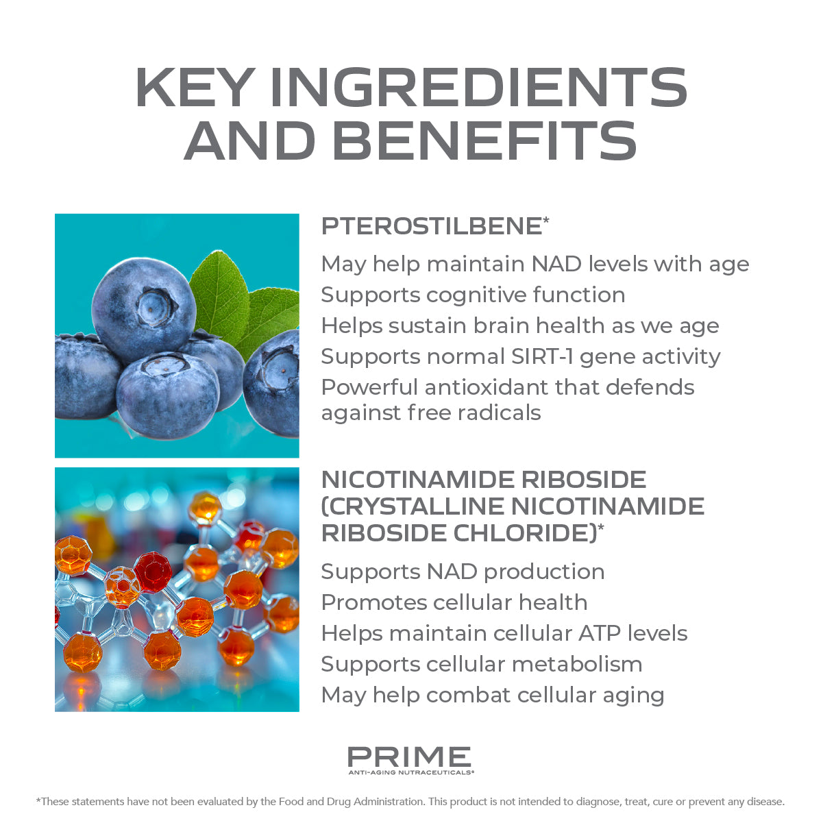 Prime Anti-Aging Nutraceuticals® NAD+菁源寶