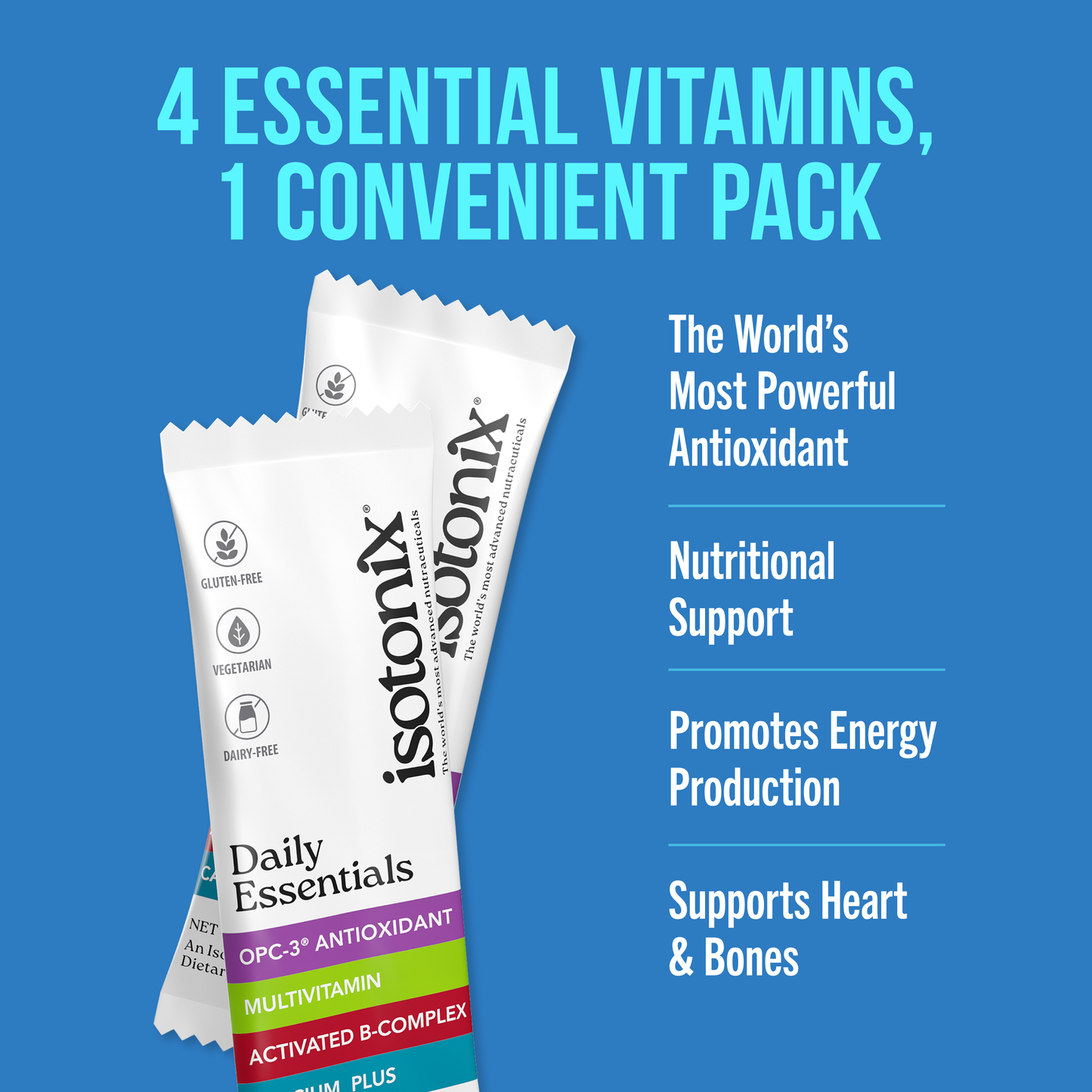 Isotonix® Daily Essentials Packets