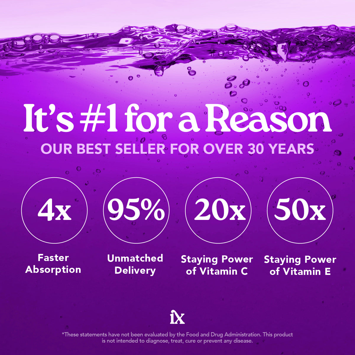 Isotonix OPC-3®