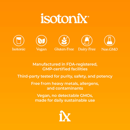 Isotonix維生素C粉末