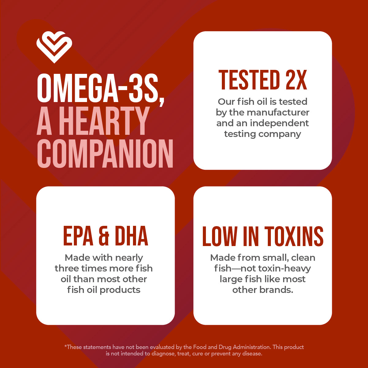 Heart Health™ Essential Omega III Fish Oil with Vitamin E
