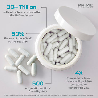 Prime Anti-Aging Nutraceuticals® NAD+菁源寶