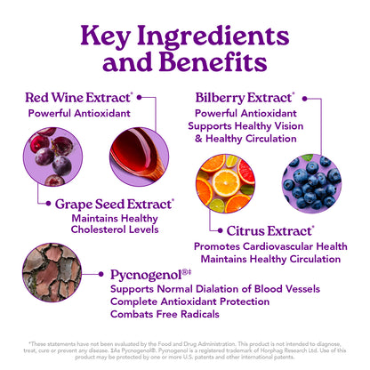 Isotonix OPC-3®