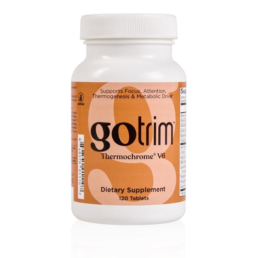 GoTrim®熱鉻配方膠囊食品V6