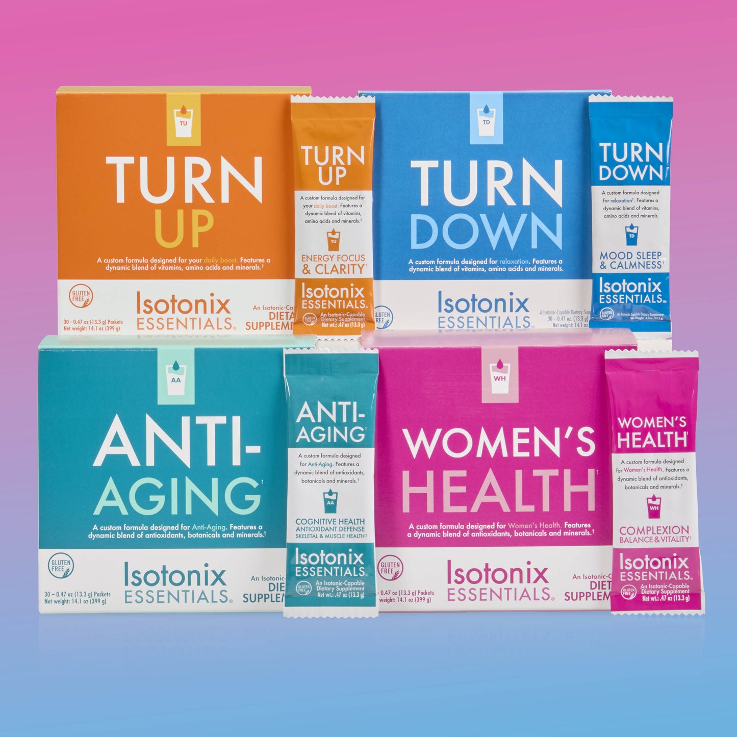 Isotonix Essentials® Turn Down