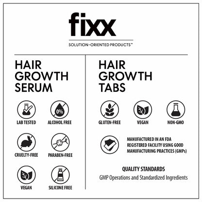 Fixx Hair Growth