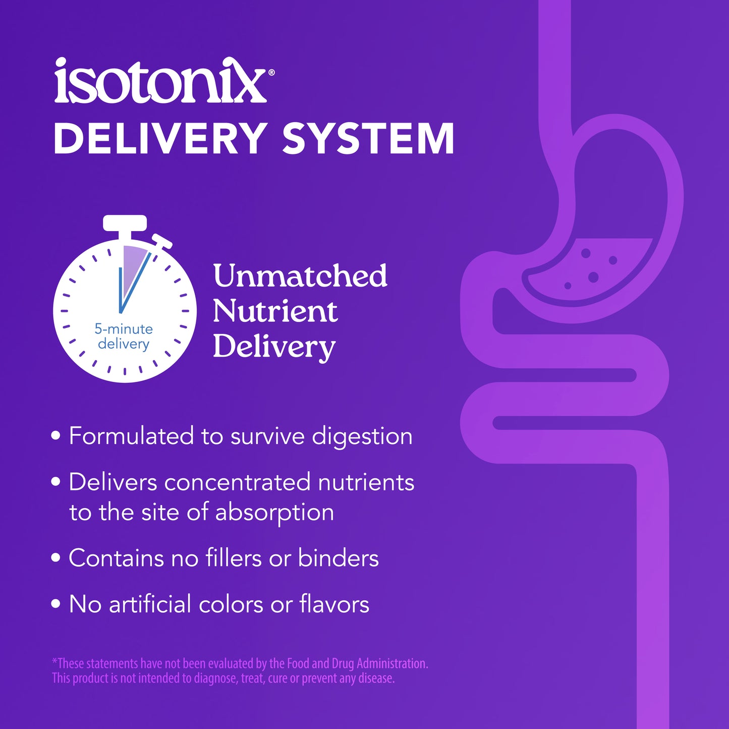 Isotonix OPC-3®