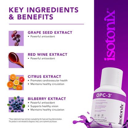 Isotonix OPC-3（含碧容健®）