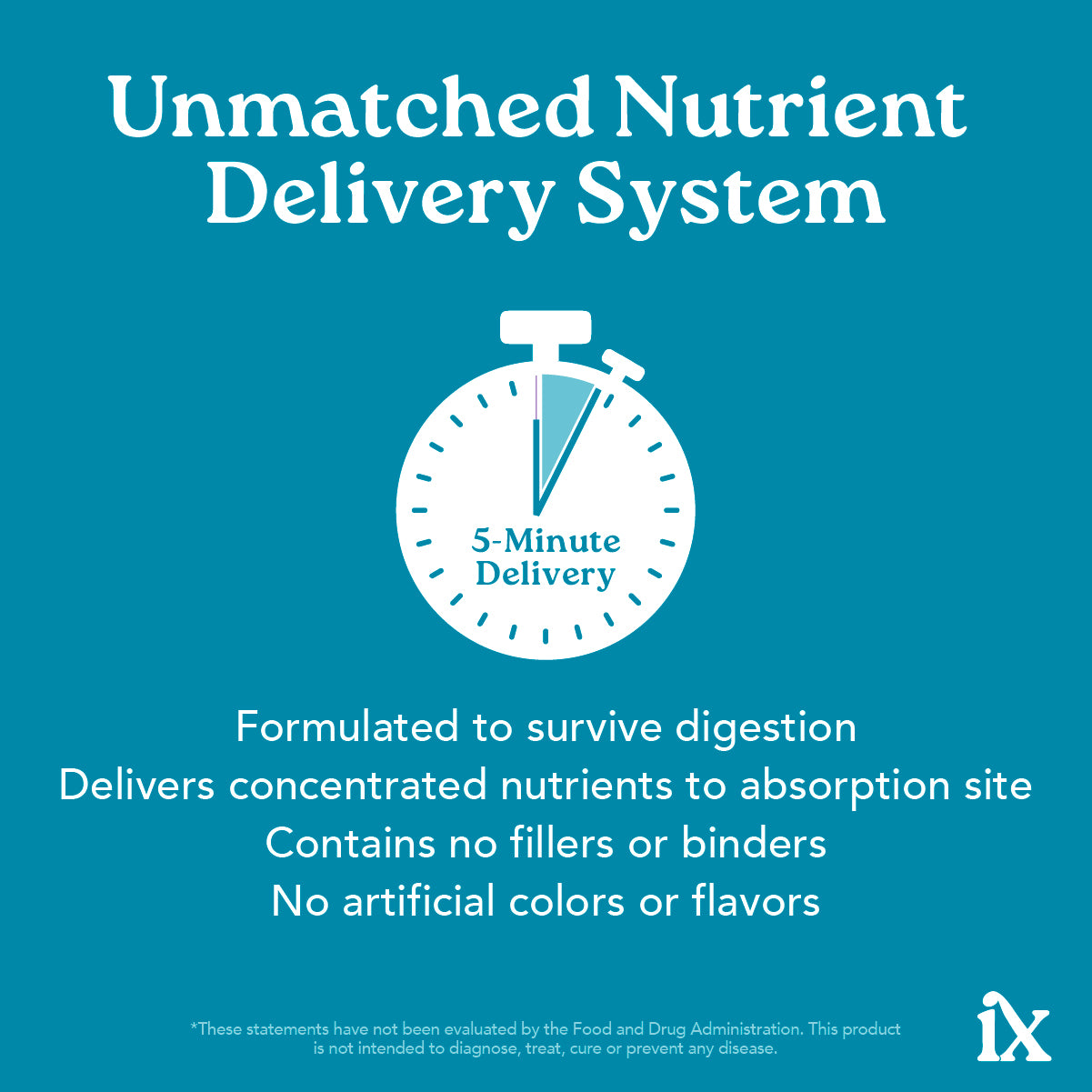 Isotonix® Calcium Plus