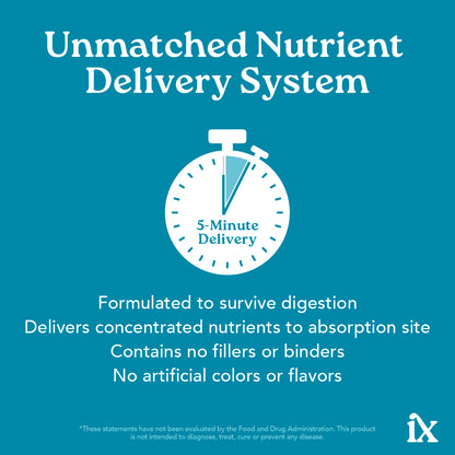 Isotonix® Calcium Plus