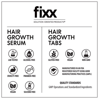 Fixx Hair Growth