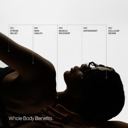 H2TAB Hydrogen Bath Tablets