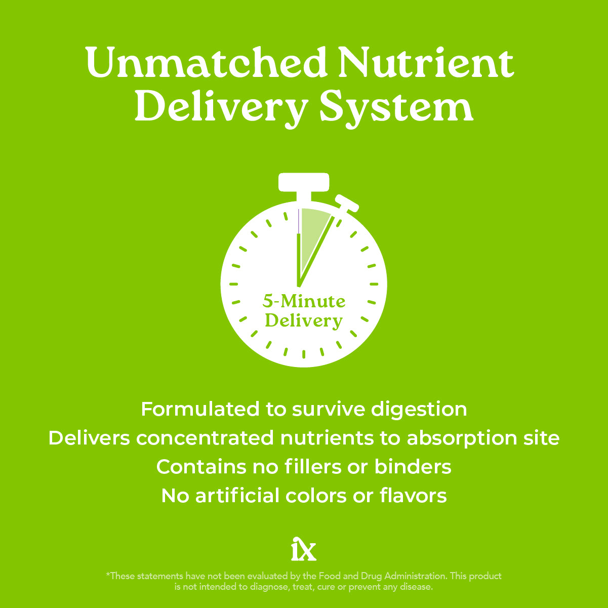 Isotonix® Multivitamin Without Iron