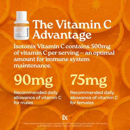 Isotonix® Vitamin C
