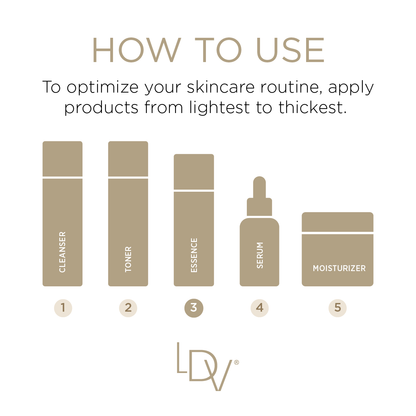 Lumière de Vie®菁妍露（保濕晶露）