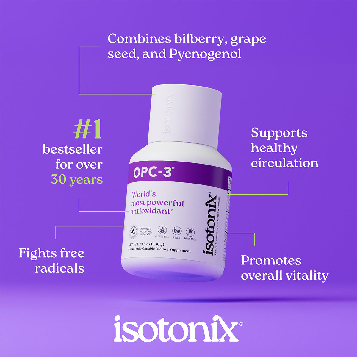Isotonix OPC-3 supplement bottle on a purple background with text highlighting benefits